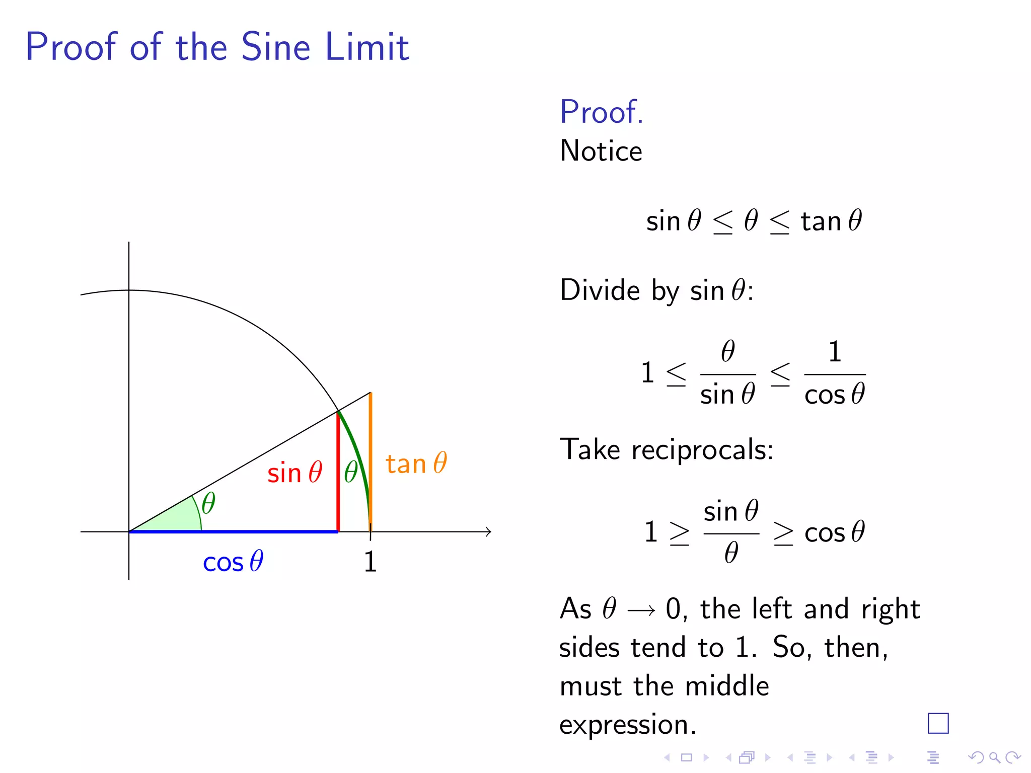 Lesson 10: Derivatives of Trigonometric Functions