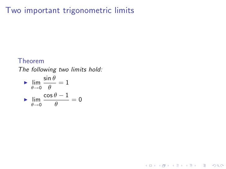 derivative trig functions