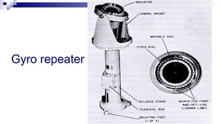 Gyro repeater 