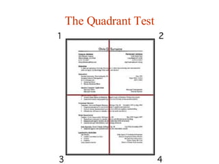 The Quadrant Test 