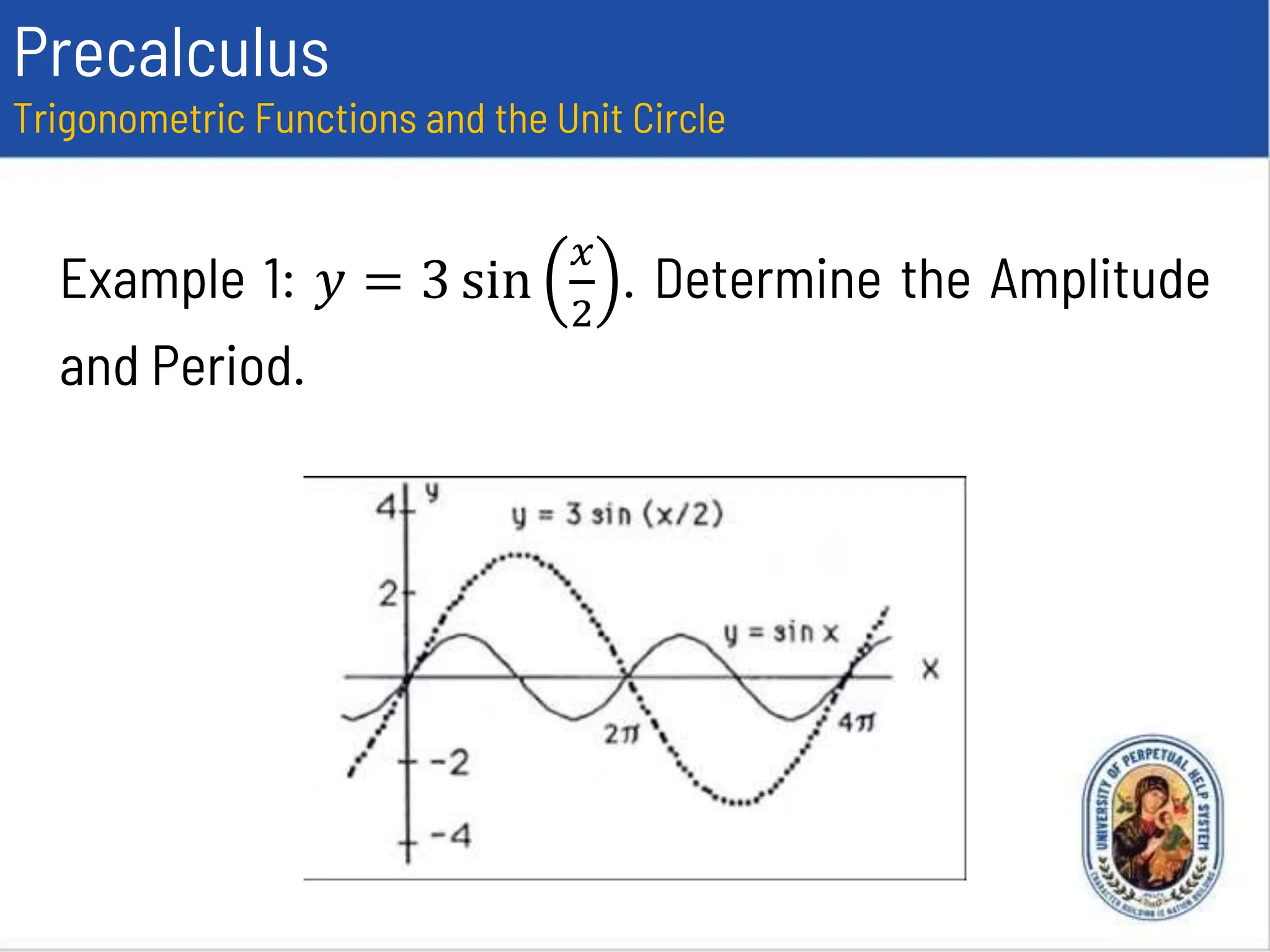 Precalculus
Trigonometric Functions and the Unit Circle
Example 1: 𝑦 = 3 sin
𝑥
2
. Determine the Amplitude
and Period.
 