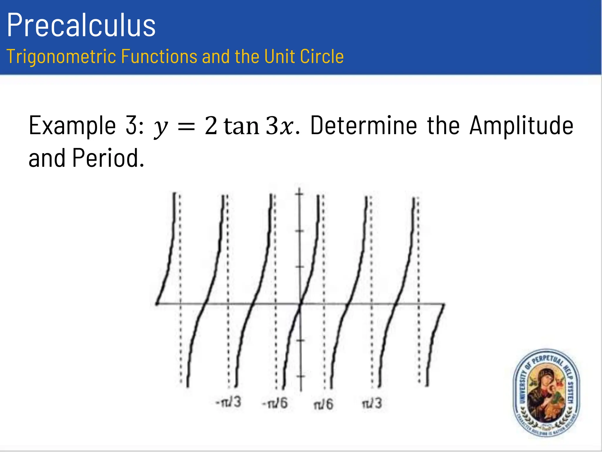 Precalculus
Trigonometric Functions and the Unit Circle
Example 3: 𝑦 = 2 tan 3𝑥. Determine the Amplitude
and Period.
 