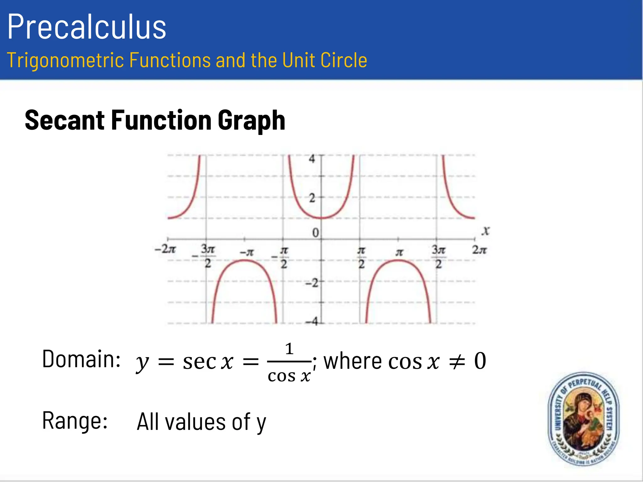 Precalculus
Trigonometric Functions and the Unit Circle
𝑦 = sec 𝑥 =
1
cos 𝑥
; where cos 𝑥 ≠ 0
Domain:
All values of y
Range:
Secant Function Graph
 