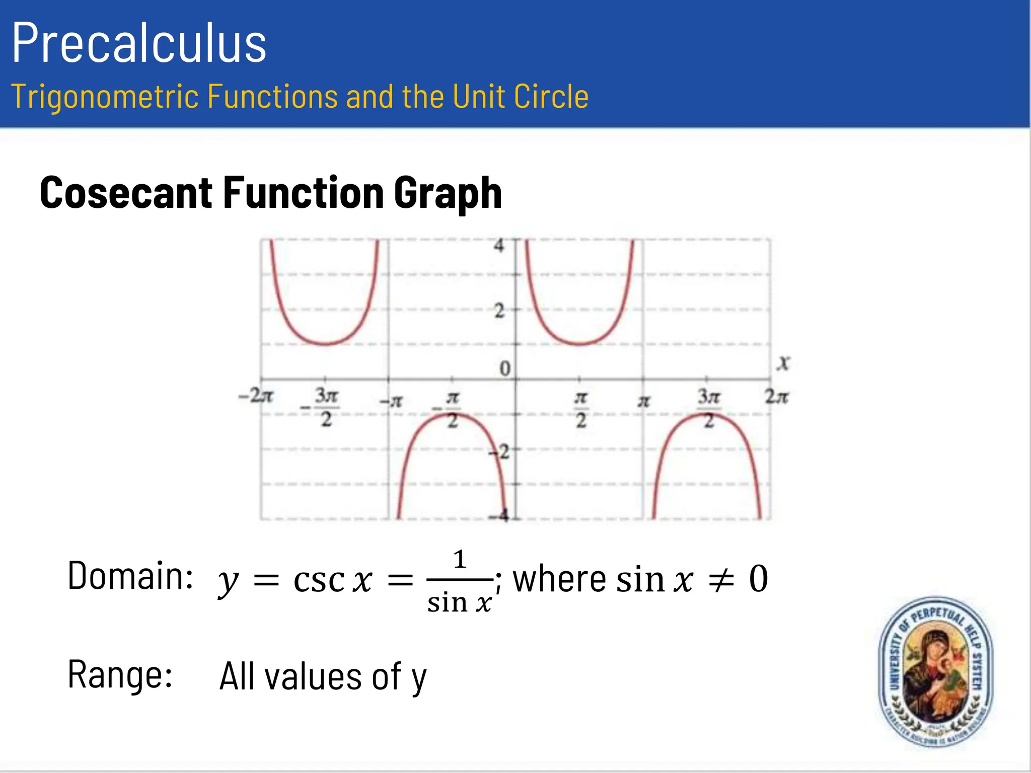 Precalculus
Trigonometric Functions and the Unit Circle
𝑦 = csc 𝑥 =
1
sin 𝑥
; where sin 𝑥 ≠ 0
Domain:
All values of y
Range:
Cosecant Function Graph
 