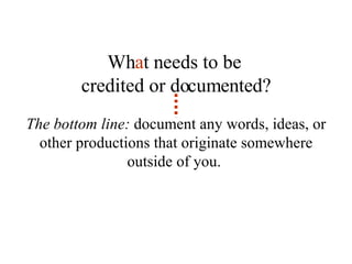 The bottom line:  document any words, ideas, or other productions that originate somewhere outside of you.  Wh a t needs to be  credited or documented? 