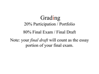 20% Participation / Portfolio 80% Final Exam / Final Draft Note: your  final draft  will count as the essay portion of your final exam. Grad i ng 