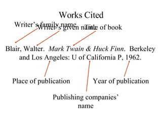 Writer’s family name Blair, Walter.  Mark Twain & Huck Finn .  Berkeley and Los Angeles: U of California P, 1962. Year of publication Works Cited Publishing companies’ name Place of publication Writer’s given name Title of book 