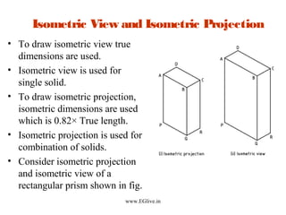 Lesson 11-isometric-projections-i | PPT