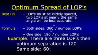 Lop Sample Lesson 11 LoPs And Fixes | PPT