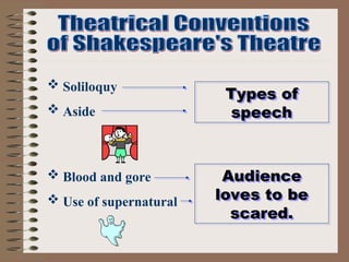 Audience
loves to be
scared.
 Soliloquy
 Aside
Types of
speech
 Blood and gore
 Use of supernatural
 