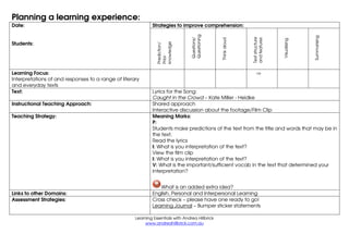 Planning a learning experience:
Date:                                                        Strategies to improve comprehension:




                                                                                  Questioning




                                                                                                                                              Summarising
                                                                                                               Text structure
                                                                                  Questions/




                                                                                                               and features
                                                                                                 Think aloud




                                                                                                                                Visualising
                                                                knowledge
Students:




                                                                Prediction/
                                                                Prior
Learning Focus:                                                                                                   ⇒
Interpretations of and responses to a range of literary
and everyday texts
Text:                                                        Lyrics for the Song:
                                                             Caught in the Crowd – Kate Miller - Heidke
Instructional Teaching Approach:                             Shared approach
                                                             Interactive discussion about the footage/Film Clip
Teaching Strategy:                                           Meaning Marks:
                                                             P:
                                                             Students make predictions of the text from the title and words that may be in
                                                             the text.
                                                             Read the lyrics
                                                             I: What is you interpretation of the text?
                                                             View the film clip
                                                             I: What is you interpretation of the text?
                                                             V: What is the important/sufficient vocab in the text that determined your
                                                             interpretation?


                                                                What is an added extra idea?
Links to other Domains:                                      English, Personal and Interpersonal Learning
Assessment Strategies:                                       Cross check – please have one ready to go!
                                                             Learning Journal – Bumper sticker statements

                                                     Learning Essentials with Andrea Hillbrick
                                                          www.andreahillbrick.com.au
 