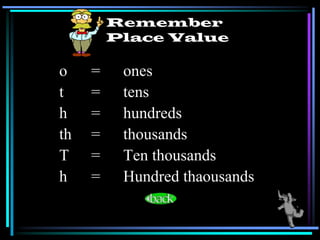 Remember
Place Value
o = ones
t = tens
h = hundreds
th = thousands
T = Ten thousands
h = Hundred thaousands