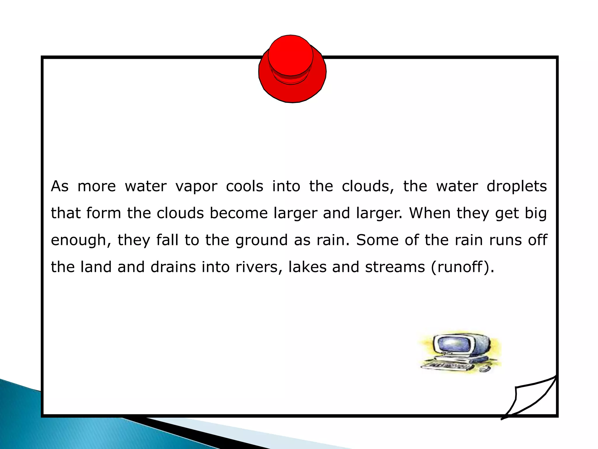 As more water vapor cools into the clouds, the water droplets
that form the clouds become larger and larger. When they get big
enough, they fall to the ground as rain. Some of the rain runs off
the land and drains into rivers, lakes and streams (runoff).
 