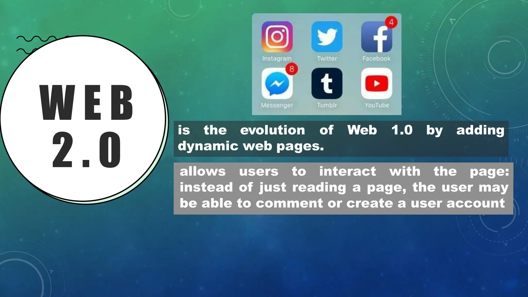 W E B
2 . 0
is the evolution of Web 1.0 by adding
dynamic web pages.
allows users to interact with the page:
instead of just reading a page, the user may
be able to comment or create a user account
 