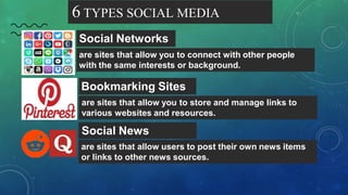 6 TYPES SOCIAL MEDIA
Social Networks
are sites that allow you to connect with other people
with the same interests or background.
are sites that allow you to store and manage links to
various websites and resources.
Bookmarking Sites
are sites that allow users to post their own news items
or links to other news sources.
Social News
 