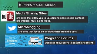 6 TYPES SOCIAL MEDIA
are sites that allow you to upload and share media content
like images, music, and video.
Microblogging
are sites that focus on short updates from the user.
Media Sharing Sites
Blogs and Forums
websites allow users to post their content
 