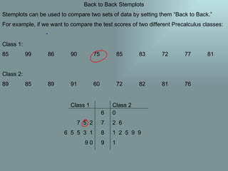 Back to Back Stemplots Stemplots can be used to compare two sets of data by setting them “Back to Back.” For example, if we want to compare the test scores of two different Precalculus classes: Class 1: 85 99 86 90 75 85 83 72 77 81 Class 2: 89 85 89 91 60 72 82 81 76 7  5  2 6  5  5  3  1 9 0 6 7 8 9 0 2  6 1  2  5  9  9 1 Class 1 Class 2 
