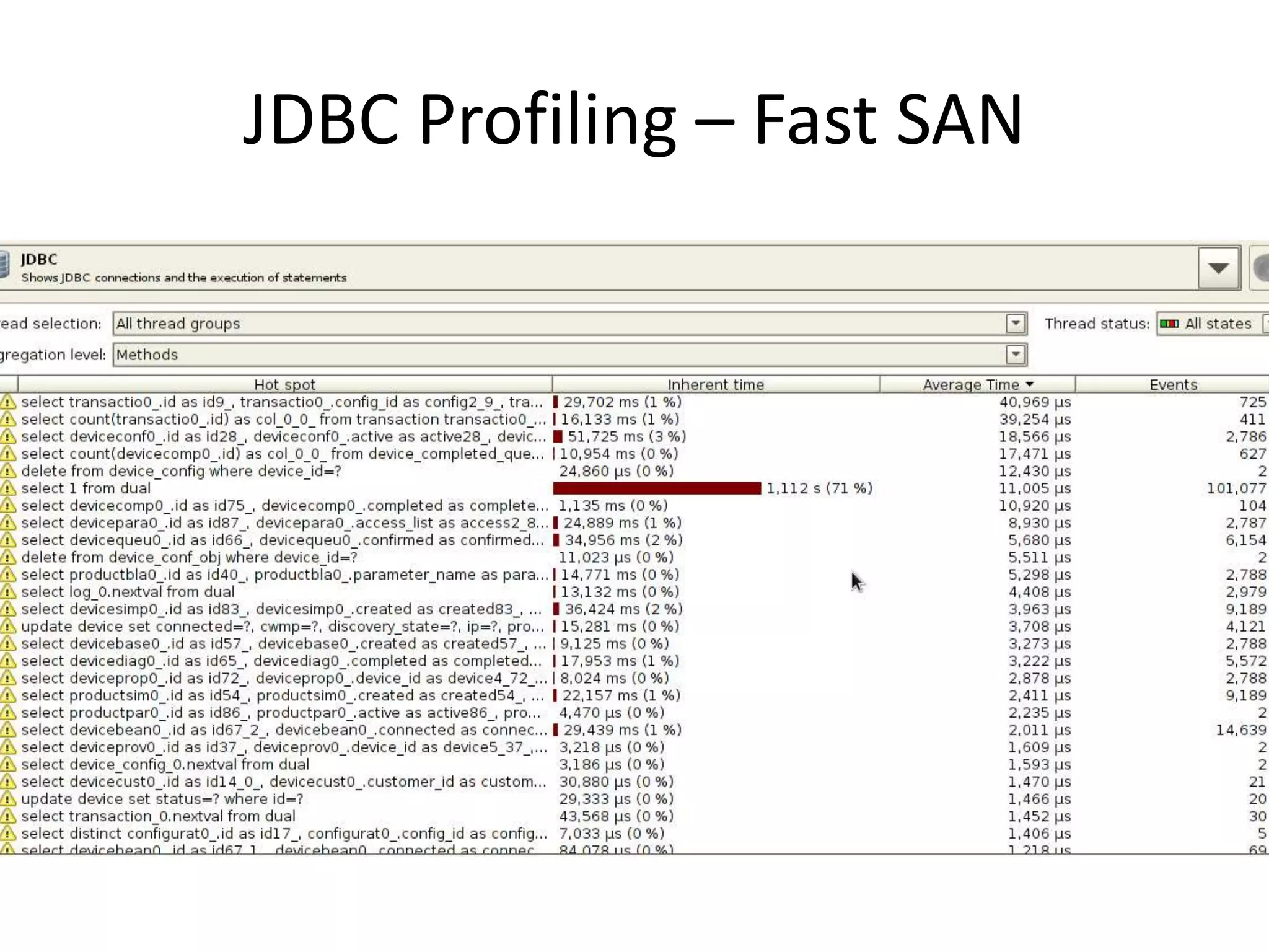 JDBC Profiling – Fast SAN
 