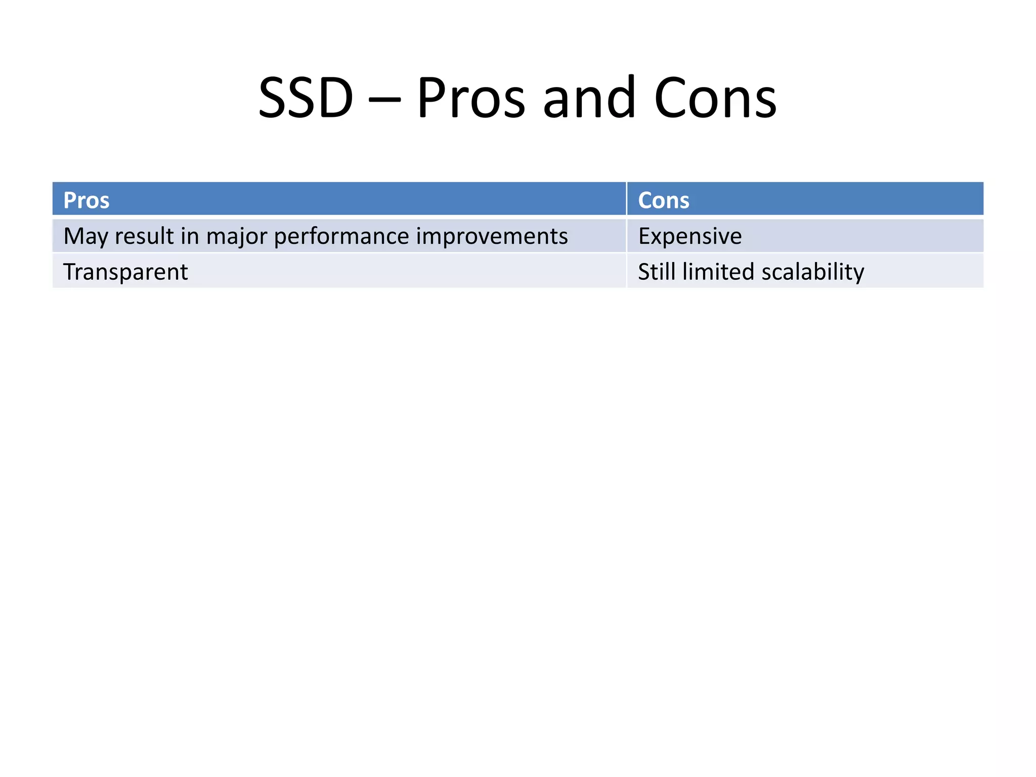 SSD – Pros and Cons
Pros                                           Cons
May result in major performance improvements   Expensive
Transparent                                    Still limited scalability
 