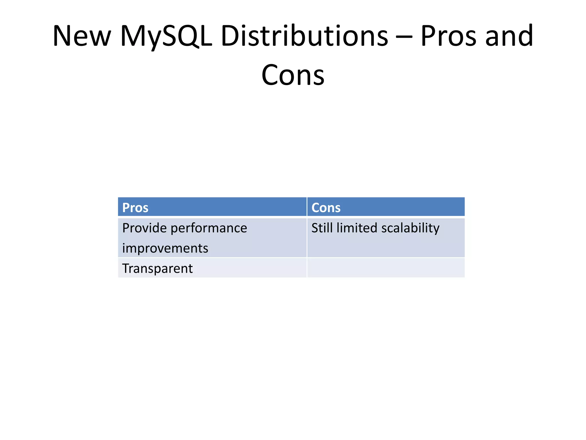 New MySQL Distributions – Pros and
             Cons


    Pros                  Cons
    Provide performance   Still limited scalability
    improvements
    Transparent
 