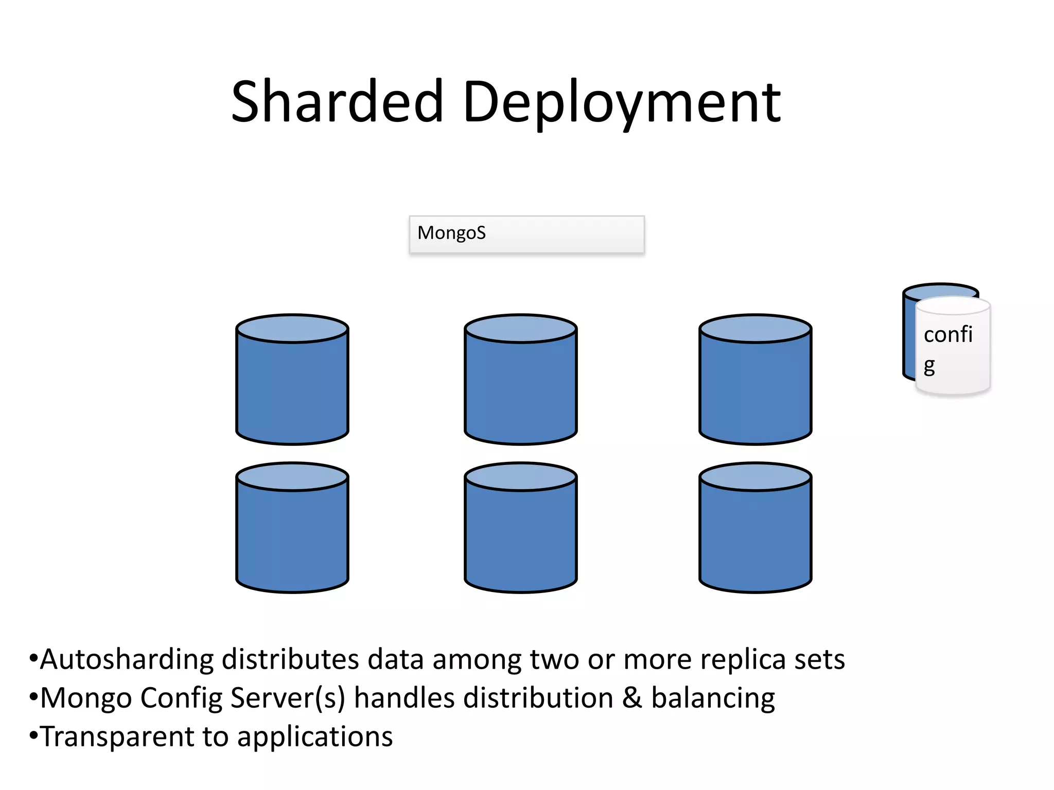 Sharded Deployment
                             MongoS




                                                                confi
                                                                g
    Primary




   Secondary


•Autosharding distributes data among two or more replica sets
•Mongo Config Server(s) handles distribution & balancing
•Transparent to applications
 
