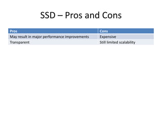 SSD – Pros and Cons
Pros                                           Cons
May result in major performance improvements   Expensive
Transparent                                    Still limited scalability
 