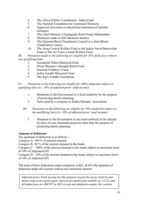 4.     The Africa (Public Contribution - India) Fund
        5.     The National Foundation for Communal Harmony
        6.     Approved university or educational institution of national
               eminence
       7.      The Chief Minister’s Earthquake Relief Fund, Maharashtra
       8.      Donations made to Zila Saksharta Samitis.
       9.      The National Blood Transfusion Council or a State Blood
               Transfusion Council.
       10.     The Army Central Welfare Fund or the Indian Naval Benevolent
               Fund or The Air Force Central Welfare Fund.
B)     Donations made to the following are eligible for 50% deduction without
any qualifying limit.
       1.      Jawaharlal Nehru Memorial Fund
       2.      Prime Minister’s Drought Relief Fund
       3.      National Children’s Fund
       4.      Indira Gandhi Memorial Trust
       5.      The Rajiv Gandhi Foundation.

C)      Donations to the following are eligible for 100% deduction subject to
qualifying limit (i.e. 10% of adjusted gross total income).

        1.      Donations to the Government or a local authority for the purpose
                of promoting family planning.
        2.      Sums paid by a company to Indian Olympic Association

   D)        Donations to the following are eligible for 50% deduction subject to
             the qualifying limit (i.e. 10% of adjusted gross total income).

        1.      Donation to the Government or any local authority to be utilized
                by them for any charitable purposes other than the purpose of
                promoting family planning.

Amount of deduction
The quantum of deduction is as follows :-
Category A- 100 % of amount donated
Category B -50 % of the amount donated in the funds
Category C – 100% of the amount donated in the funds subject to maximum limit
of 10% of Adjusted GTI.
Category D – 50% of the amount donated in the funds subject to maximum limit
of 10% of Adjusted GTI.

The total of these deductions under categories A,B,C, & D is the quantum of
deduction under this section without any maximum amount.

  Adjusted gross Total income for this purpose means his gross total income
  minus long-term capital gain, short term capital gain taxable u/s 111A, and
  all deductions u/s 80CCC to 80U except any deduction under this section.

                                                                                176
 