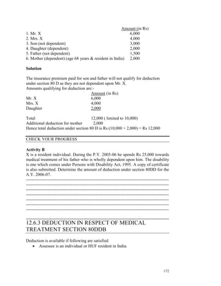 Amount (in Rs)
1. Mr. X                                                 6,000
2. Mrs. X                                                4,000
3. Son (not dependent)                                   3,000
4. Daughter (dependent)                                  2,000
5. Father (not dependent)                                1,500
6. Mother (dependent) (age 68 years & resident in India) 2,000

Solution

The insurance premium paid for son and father will not qualify for deduction
under section 80 D as they are not dependent upon Mr. X.
Amounts qualifying for deduction are:-
                                     Amount (in Rs)
Mr. X                                6,000
Mrs. X                               4,000
Daughter                             2,000

Total                                12,000 ( limited to 10,000)
Additional deduction for mother       2,000
Hence total deduction under section 80 D is Rs (10,000 + 2,000) = Rs 12,000

CHECK YOUR PROGRESS

Activity B
X is a resident individual. During the P.Y. 2005-06 he spends Rs 25,000 towards
medical treatment of his father who is wholly dependent upon him. The disability
is one which comes under Persons with Disability Act, 1995. A copy of certificate
is also submitted. Determine the amount of deduction under section 80DD for the
A.Y. 2006-07.
---------------------------------------------------------------------------------------------------
---------------------------------------------------------------------------------------------------
---------------------------------------------------------------------------------------------------
---------------------------------------------------------------------------------------------------
---------------------------------------------------------------------------------------------------
---------------------------------------------------------------------------------------------------
---------------------------------------------------------------------------------------------------
____________________________________________
12.6.3 DEDUCTION IN RESPECT OF MEDICAL
TREATMENT SECTION 80DDB
Deduction is available if following are satisfied
   • Assessee is an individual or HUF resident in India.




                                                                                               172
 