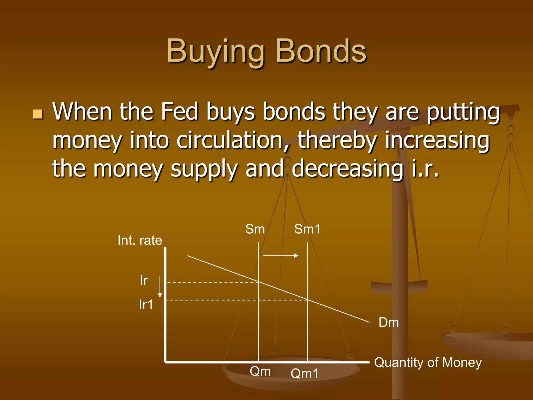 Buying Bonds
   When the Fed buys bonds they are putting
    money into circulation, thereby increasing
    the money supply and decreasing i.r.

                          Sm   Sm1
          Int. rate


              Ir
              Ir1
                                     Dm

                                     Quantity of Money
                          Qm   Qm1
 