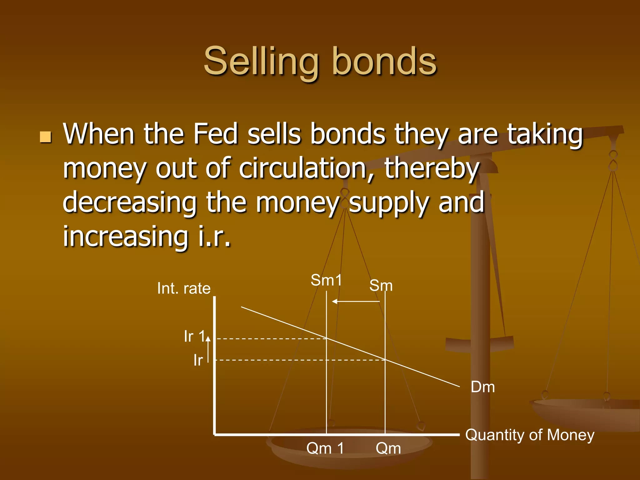 Selling bonds
   When the Fed sells bonds they are taking
    money out of circulation, thereby
    decreasing the money supply and
    increasing i.r.
                       Sm1    Sm
           Int. rate


               Ir 1
                 Ir
                                   Dm

                                   Quantity of Money
                       Qm 1   Qm
 