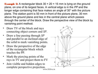 Lesson 13-perspective-projection | PPT