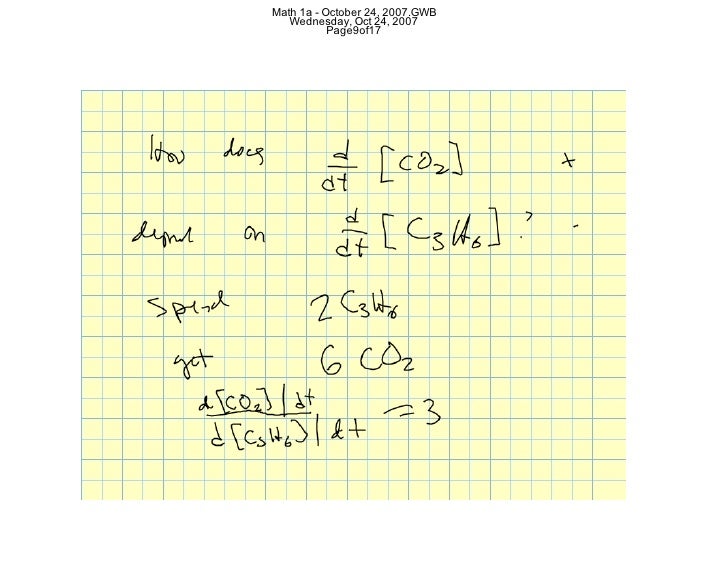 Lesson 13: Rates of Change in Science
