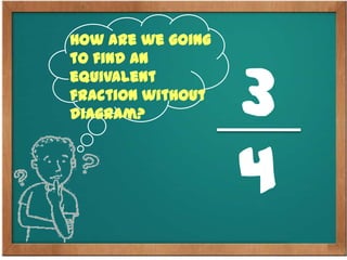 3
4
How are we going
to find an
equivalent
fraction without
diagram?
 