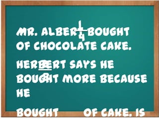 Mr. Albert bought
of chocolate cake.
Herbert says he
bought more because
he
bought of cake. Is
1
4
2
8
 