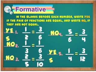 Formative
In the blanks before each number, write YES
if the pair of fractions are equal, and write NO, if
they are not equal.
1
2
1.
1
3
2.
2
5
3.
3
6
1
6
3
10
5
6
4. 3
4
1
4
5. 3
12
YE
S
YE
S
NO
NO
NO
 