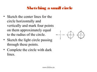 Sketching a small circle
• Sketch the center lines for the
circle horizontally and
vertically and mark four points
on them approximately equal
to the radius of the circle.
• Sketch the light circle passing
through these points.
• Complete the circle with dark
lines.

www.EGlive.in

 