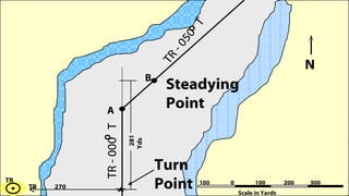 A 100  0  100  200  300 B TR TB  270 Scale in Yards Turn Point Steadying Point TR - 000  T TR - 050  T 281 Yds  N 