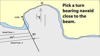 Lt Ho WO A 070  005  Actual Track - 1 Actual Track - 2 Pick a turn bearing navaid close to the beam. 
