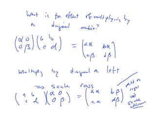 Lesson 15: Diagonalization | PDF