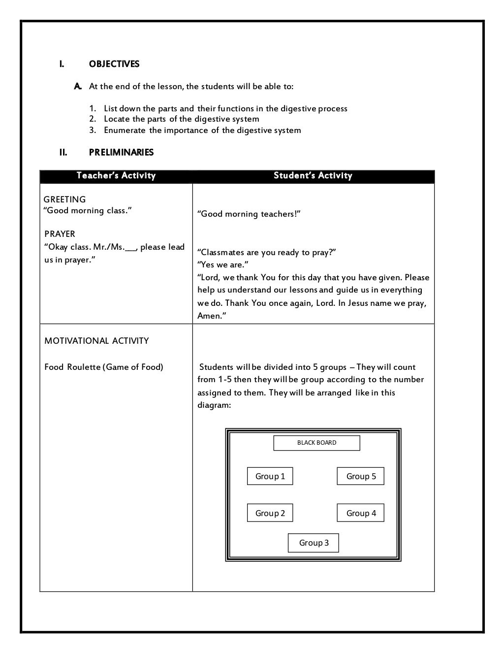 Detailed Lesson plan Sample Digestive Process