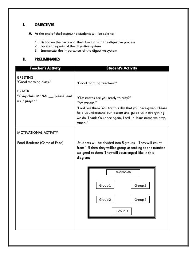 Detailed Lesson plan Sample Digestive Process