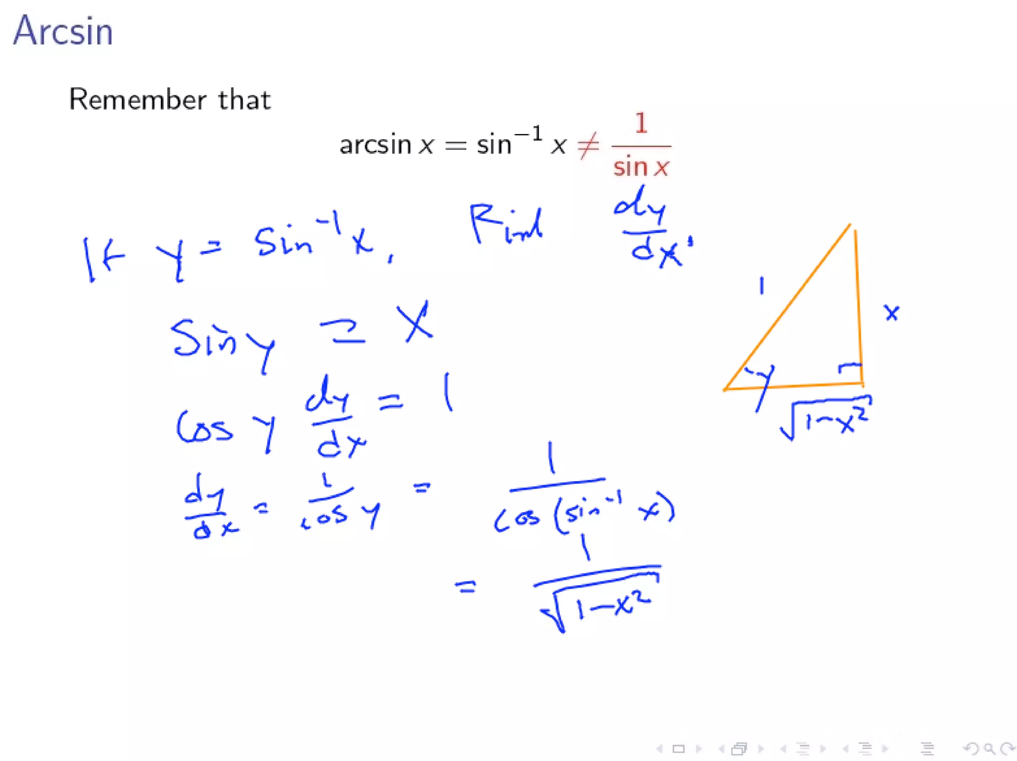 Lesson 16: Implicit Differentiation