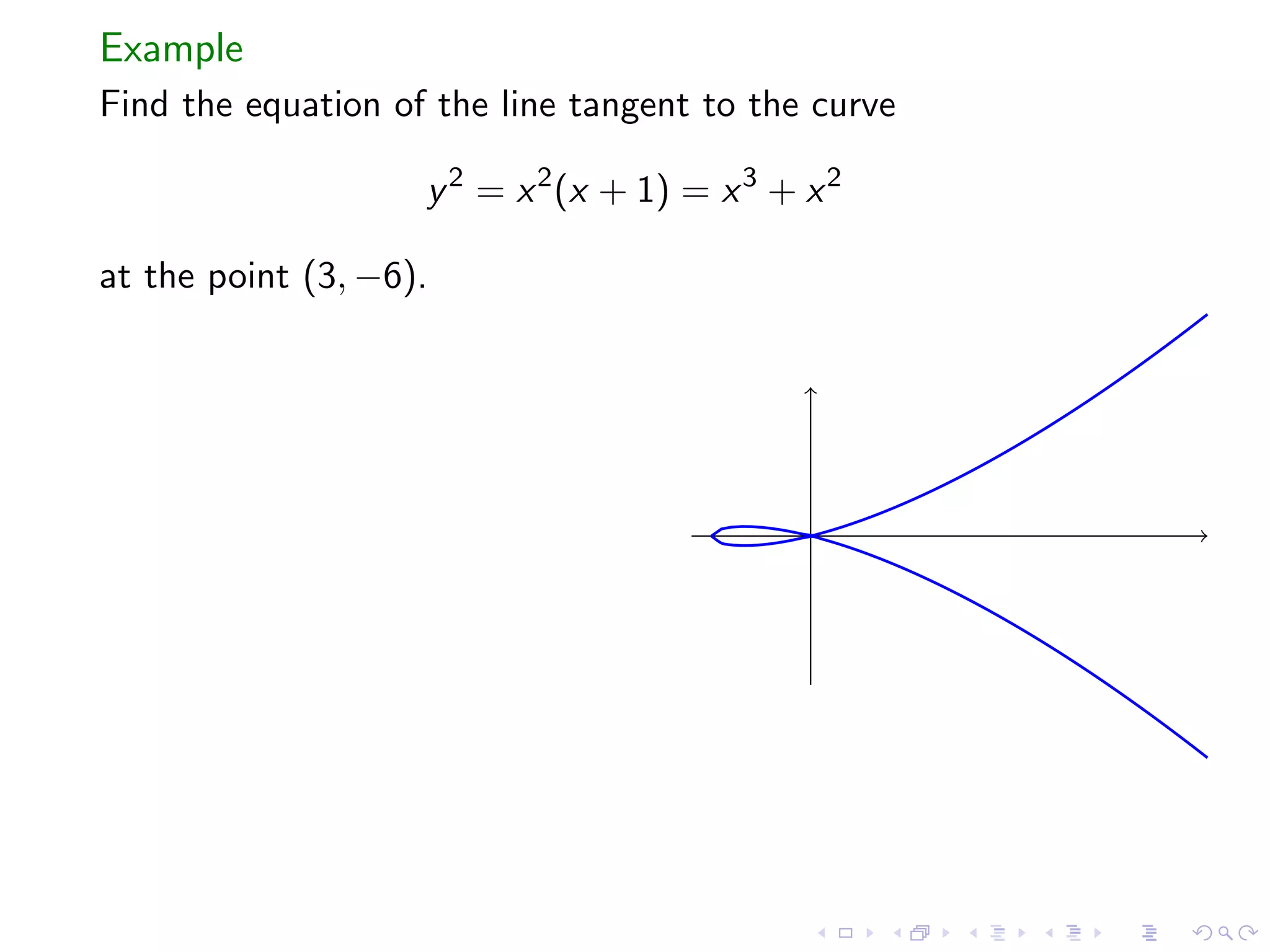 Lesson 16: Implicit Differentiation