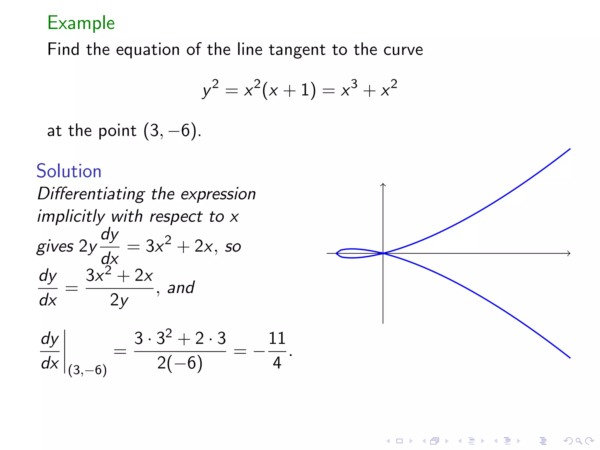 Lesson 16: Implicit Differentiation