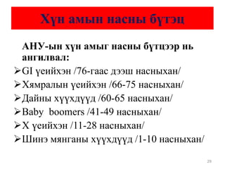 Хүн амын насны бүтэц
АНУ-ын хүн амыг насны бүтцээр нь
ангилвал:
GI үеийхэн /76-гаас дээш насныхан/
Хямралын үеийхэн /66-75 насныхан/
Дайны хүүхдүүд /60-65 насныхан/
Baby boomers /41-49 насныхан/
X үеийхэн /11-28 насныхан/
Шинэ мянганы хүүхдүүд /1-10 насныхан/
29
 
