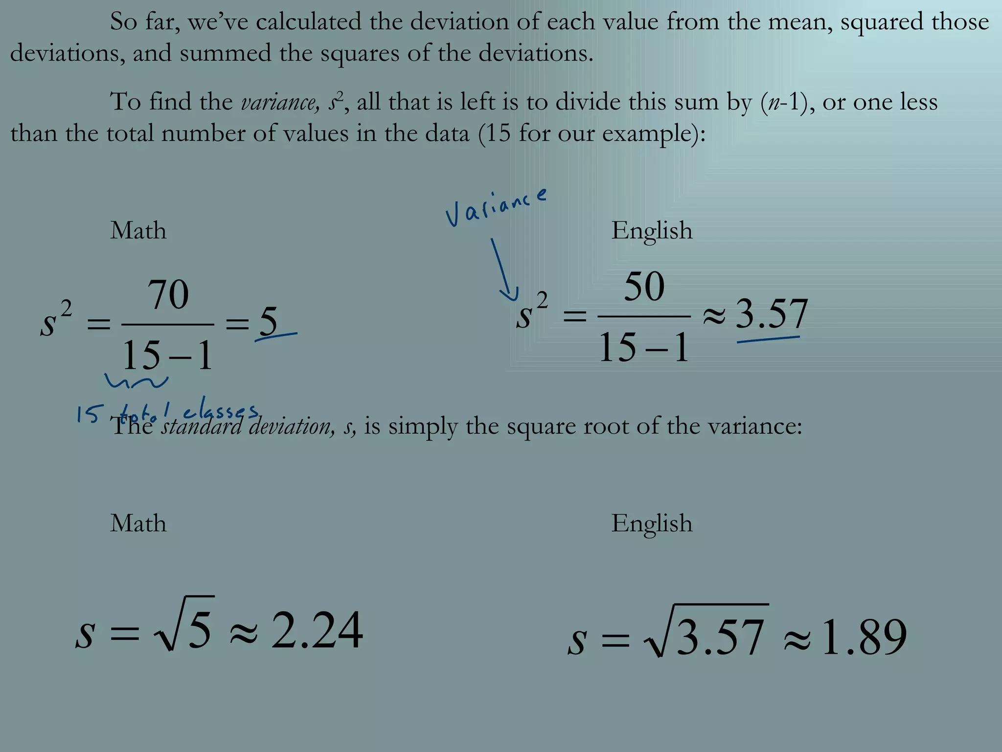 So far, we’ve calculated the deviation of each value from the mean, squared those deviations, and summed the squares of the deviations. To find the variance, s 2 , all that is left is to divide this sum by ( n -1), or one less than the total number of values in the data (15 for our example): Math English The standard deviation, s, is simply the square root of the variance: Math English