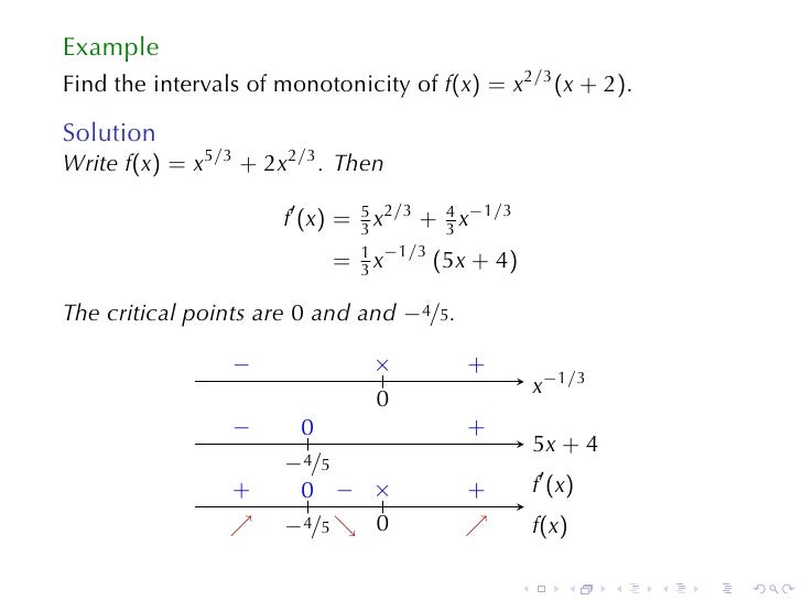 Lesson 17 The Mean Value Theorem And The Shape Of Curves