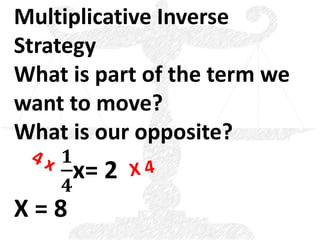 Quick Method Multiplicative Inverse Additive and Multiplicative Inverse Strategy | PPTX
