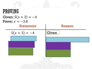 Quick Method Multiplicative Inverse Additive and Multiplicative Inverse Strategy | PPTX