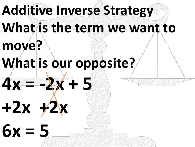 for multiplicative x solve inverse Inverse Additive Strategy and Multiplicative for multiplicative x solve inverse Inverse Additive Strategy and Multiplicative